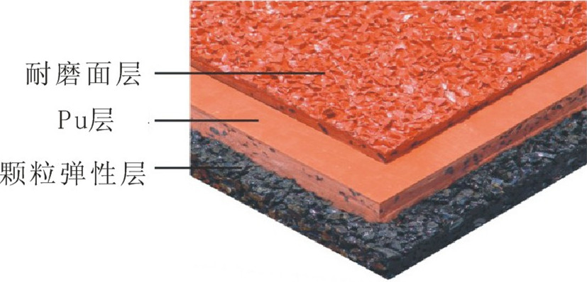 陜西塑膠跑道